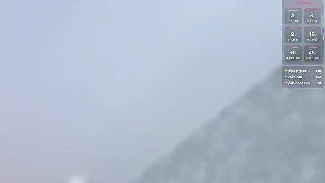 Živá chatovací místnost vivyboo111