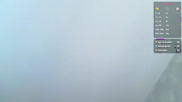 vivyboo111 Live Chatraum
