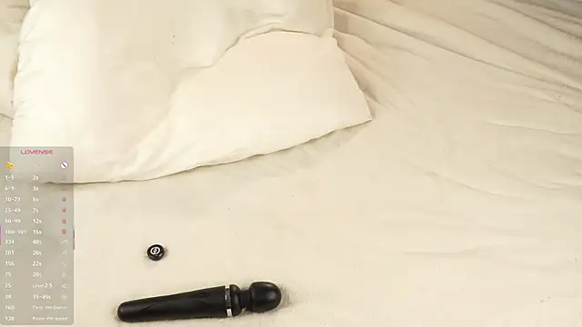 Chat soba uživo modela LettySlovacek