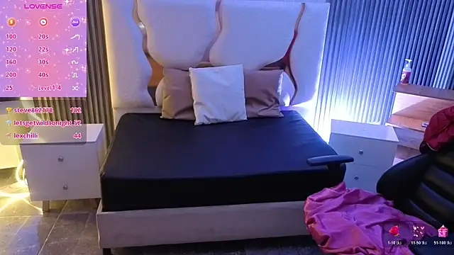 Ixchel_tay Adlı Modelin Canlı Sohbet Odası