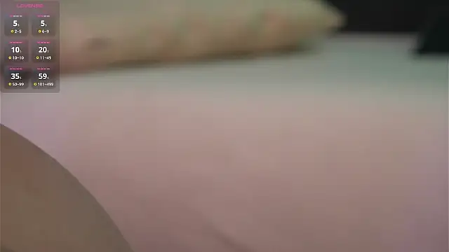 RosalindSherlock Live Chatraum