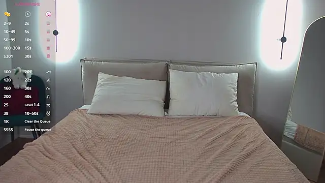 Sala de chat ao vivo de LoraPuffs