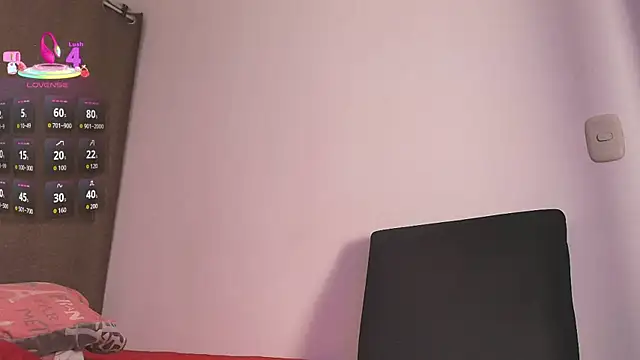 Chat ao vivo de Kesha_rosse_