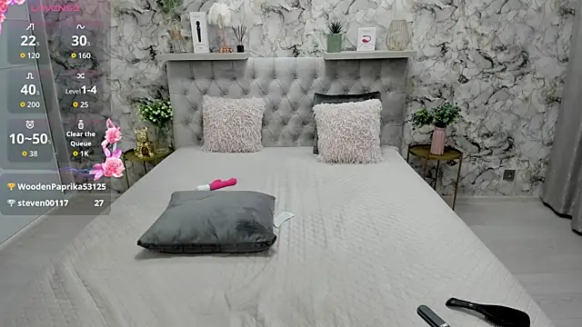 CandysSweet's Live Chat Room