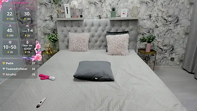 CandysSweet Live Chatraum