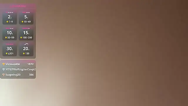 sexylove19 Live Chatraum