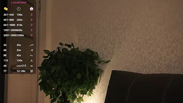 Živá chatovací místnost NanceeWestaway