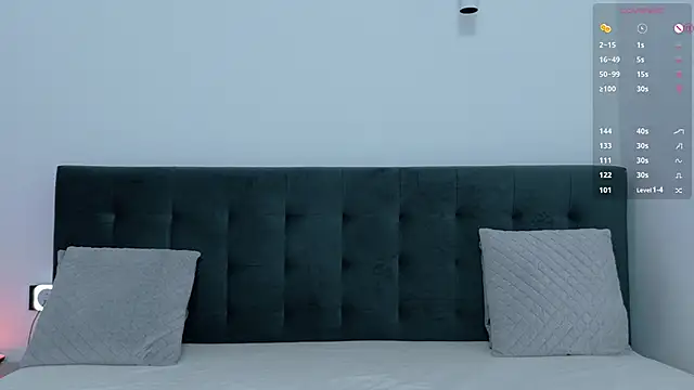 חדר צ'אט בשידור חי של AnnaBenet