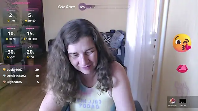 SofiaBoone's Live Chat Room