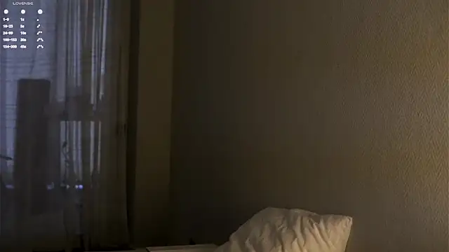KnittedGoo Live Chatraum