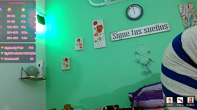 Sala de chat en directo de lucerodelamanana343