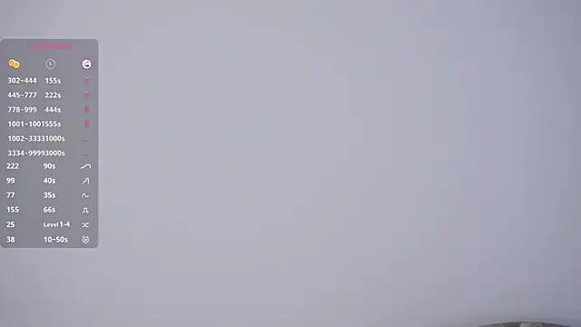 MarenGoodrichn Live chat-huone