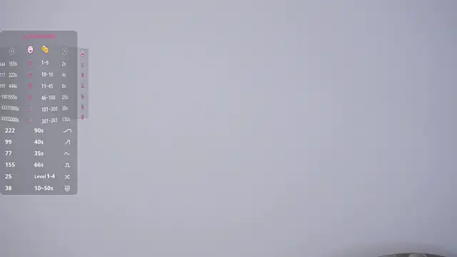 MarenGoodrichn Live chat-huone