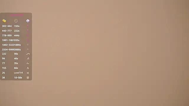MarenGoodrichn Live chat-huone