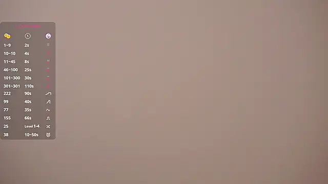 MarenGoodrich's Live Chat Room