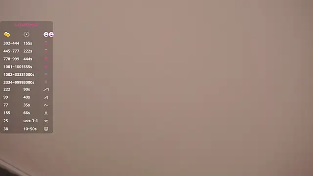 MarenGoodrichn Live chat-huone