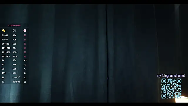 Sala de chat en directo de itsagainEmily