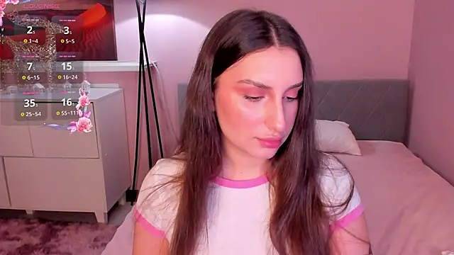 Sala de chat en directo de Celine_Coello