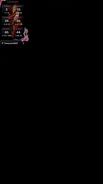 SweetSophieXOXO Live Chatraum