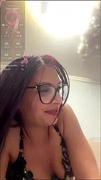 SweetSophieXOXO Live Chatraum