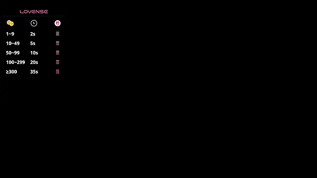 calystria Adlı Modelin Canlı Sohbet Odası