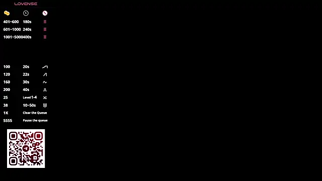 Živá chatovací místnost EdraFels