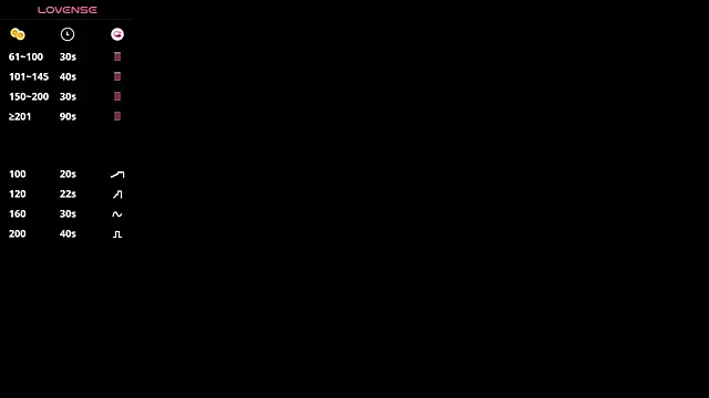 Sala de chat en directo de MauritaSpueler
