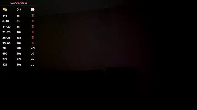 axin_burnell Cameră chat live