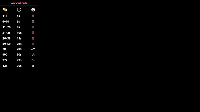 Sala de chat ao vivo de axin_burnell