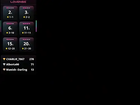 Chat ao vivo de Princy_