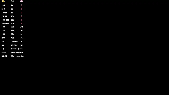 Živá chatovací místnost Shanika_wey