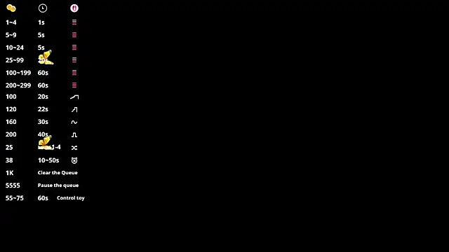 Bilik Sembang Langsung Shanika_wey
