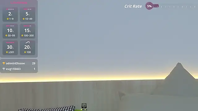 AnnyShore Live Chatrum