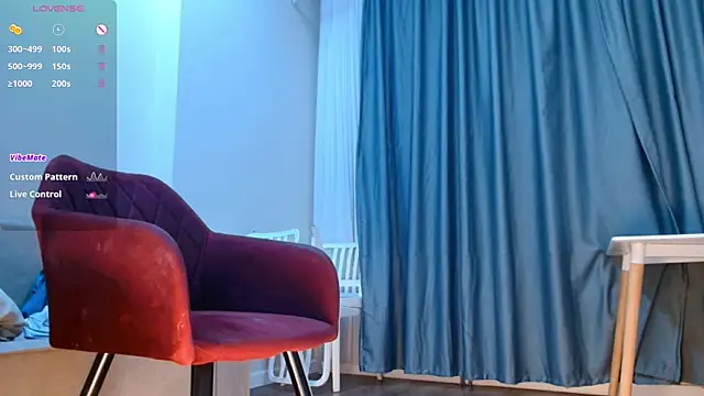 madison_mi Live Chatrum