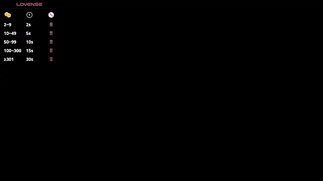 SherryBoone Cameră chat live