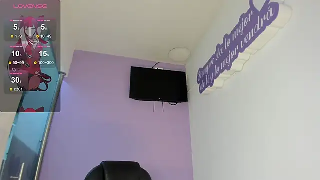 AnniJones Live Chatraum