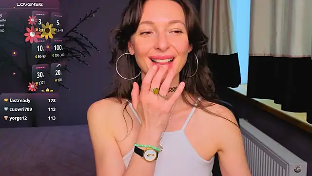 Kate_Millersi Live Chatraum