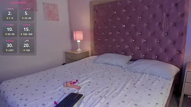 CoralineRed Adlı Modelin Canlı Sohbet Odası