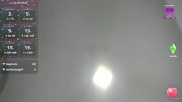 Chat soba uživo modela Lele_669