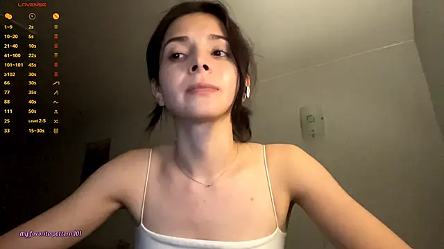 Sala de chat en directo de Mikytiki