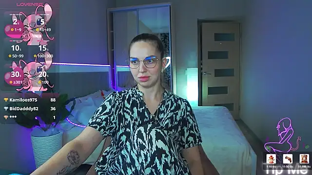Alexandracandy Live Chatraum