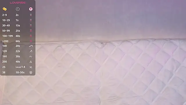 Ellijoys Live Chatraum
