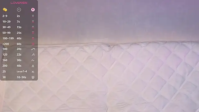 Chat ao vivo de Ellijoys