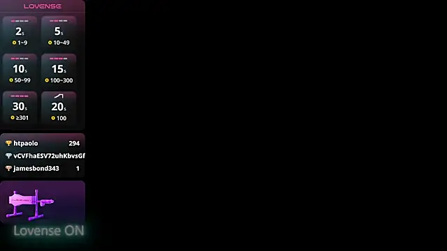Sophi_leone_ Live Chatraum