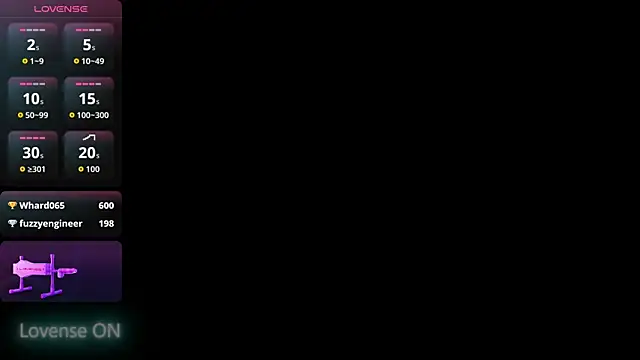 Sala de chat ao vivo de Sophi_leone_
