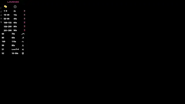 Chat ao vivo de OdetteTrentinella