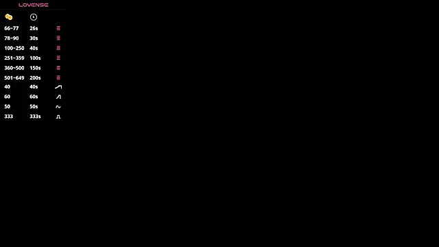 Živá chatovací místnost HallieHollo