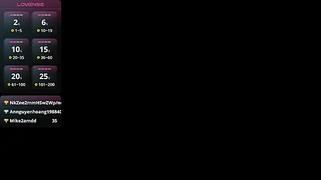 Živá chatovací místnost Annie_nii