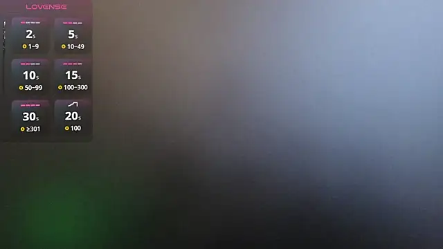 Pokój czatu na żywo – Sweet_cat_t