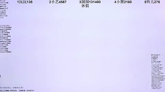 1X-two Cameră chat live